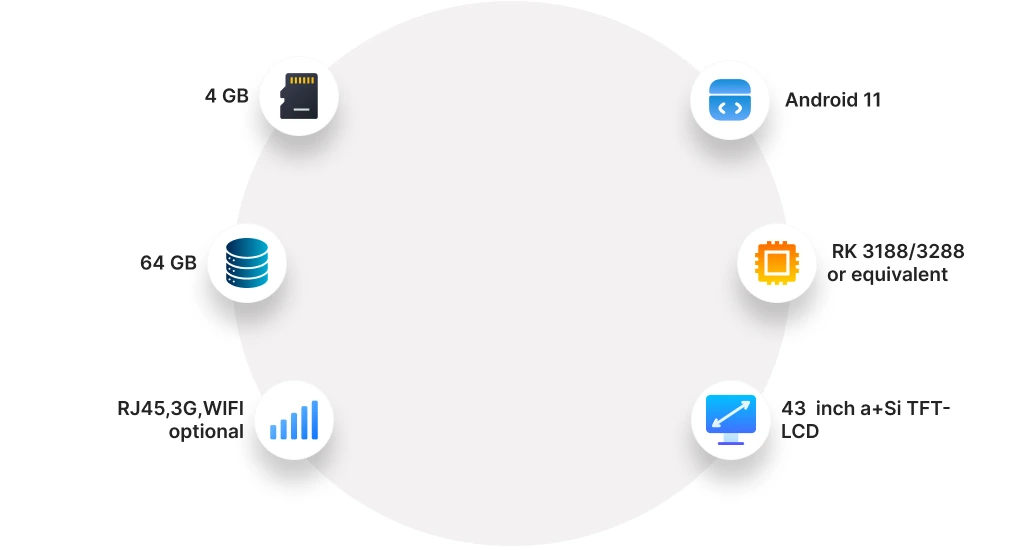GI Product Image